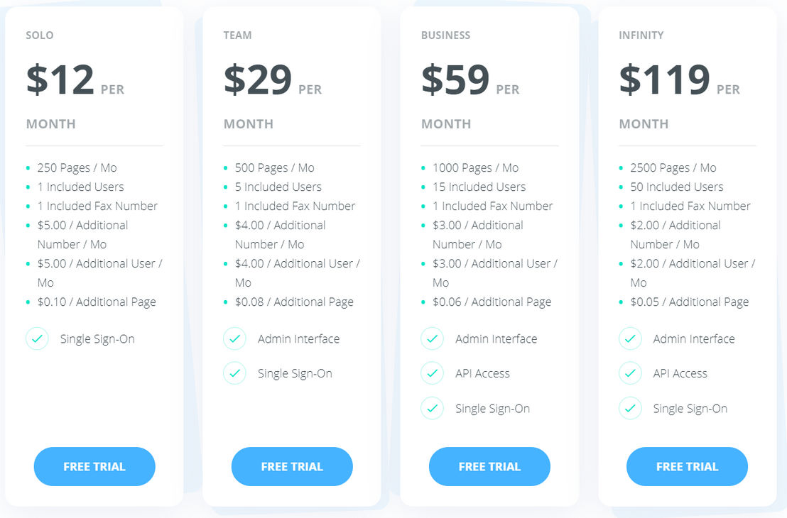 mFax pricing 2