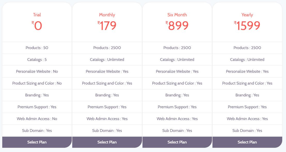 MiCatalogs pricing 1