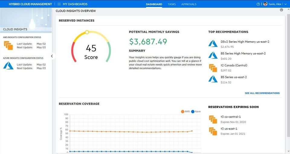 Micro Focus Hybrid Cloud Management X screenshot 1