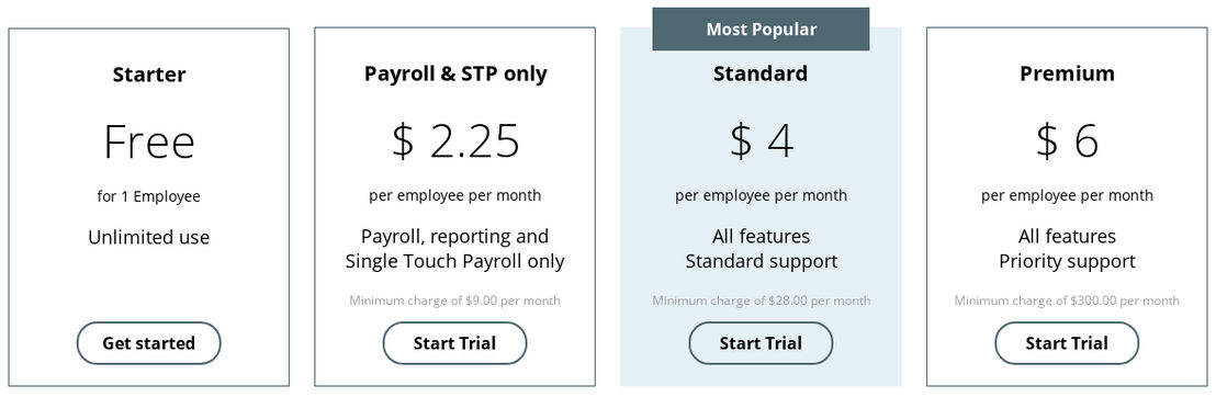 Microkeeper pricing 1