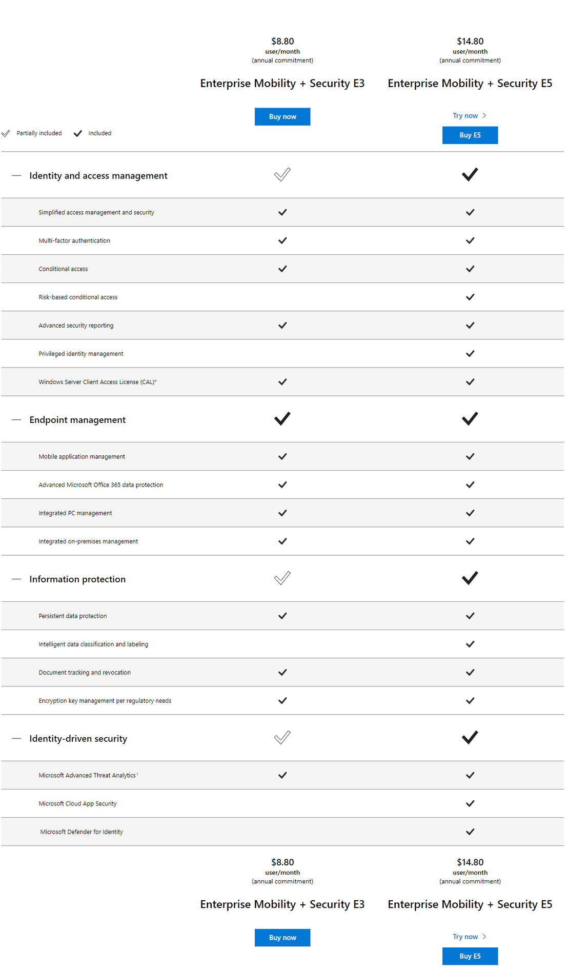 Microsoft Intune pricing 1