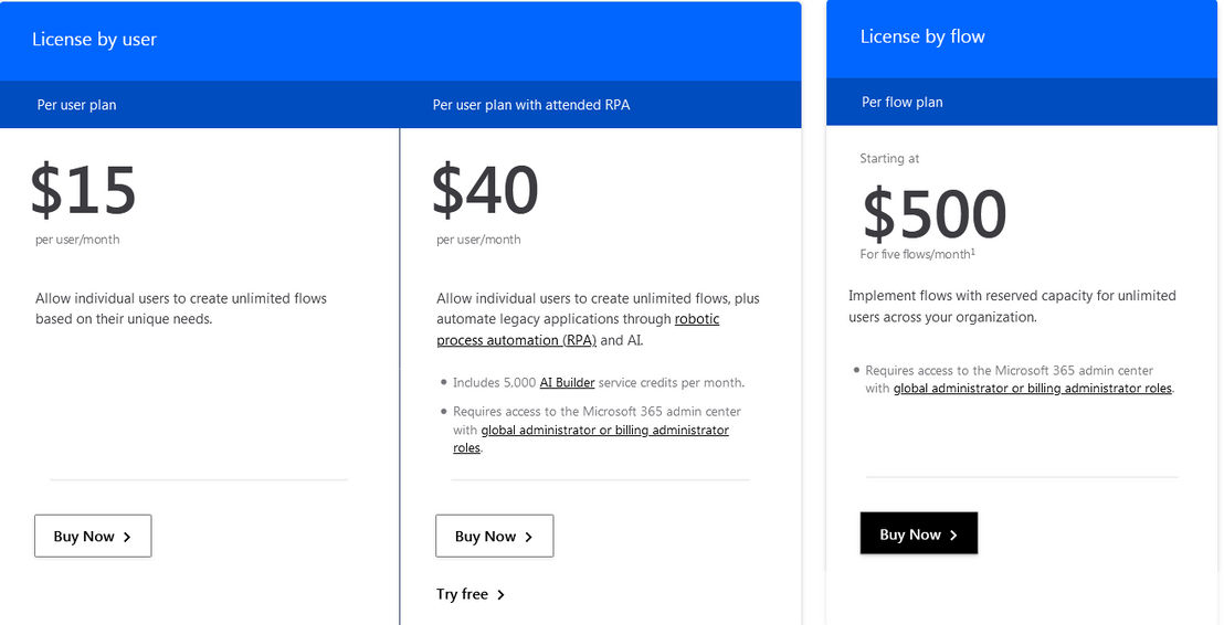 Microsoft Power Automate pricing 1