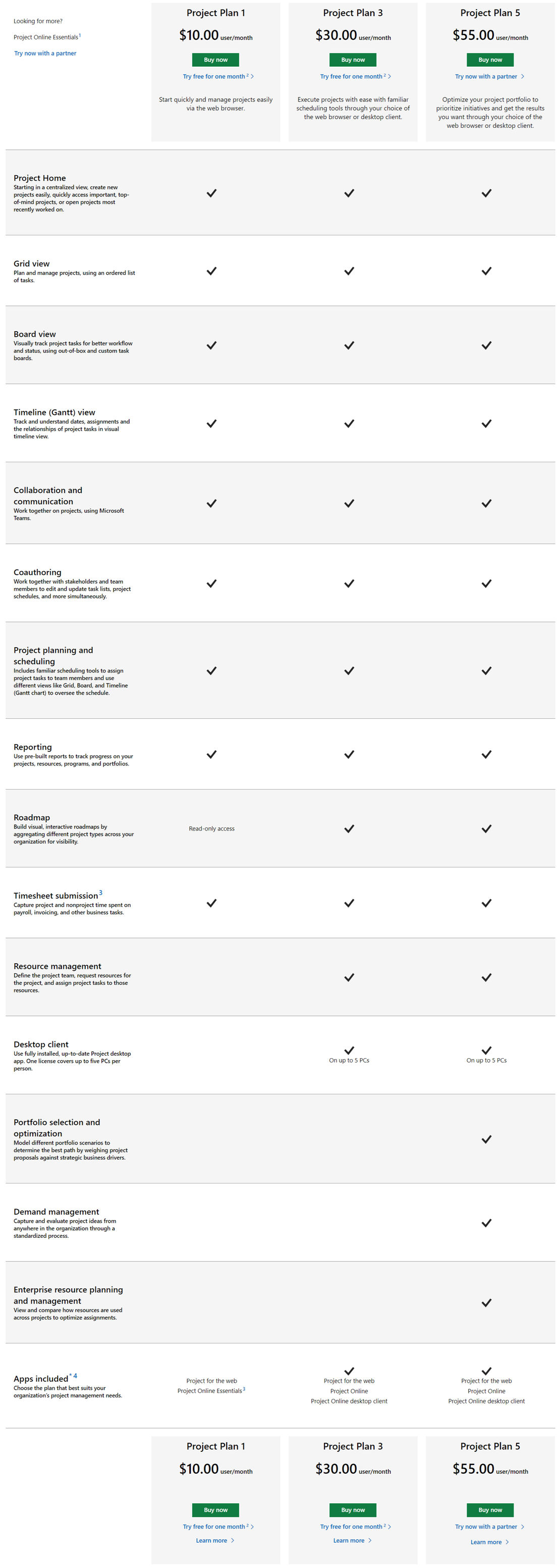 Microsoft Project pricing 1