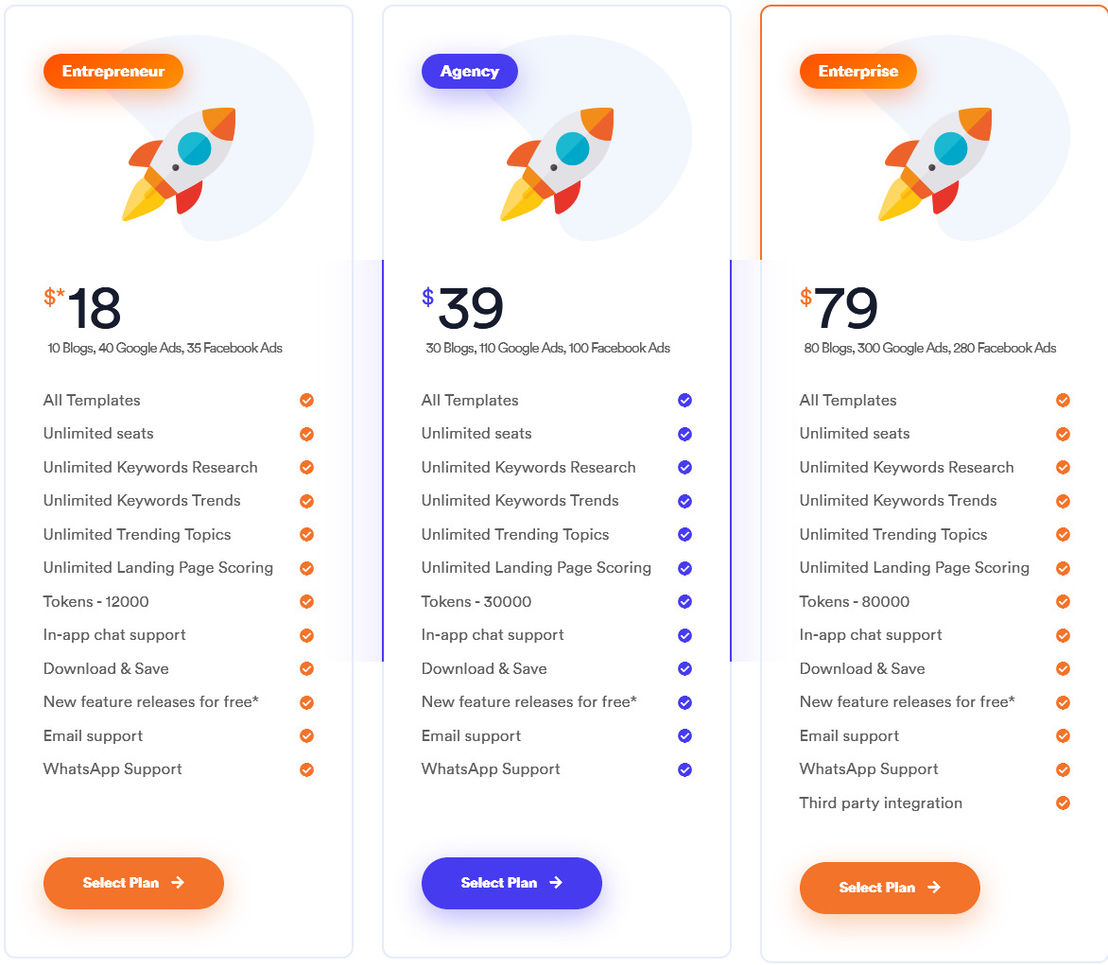 Mieux.ai pricing 1