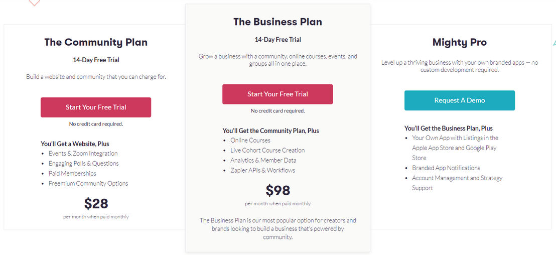 Mighty Networks pricing 2