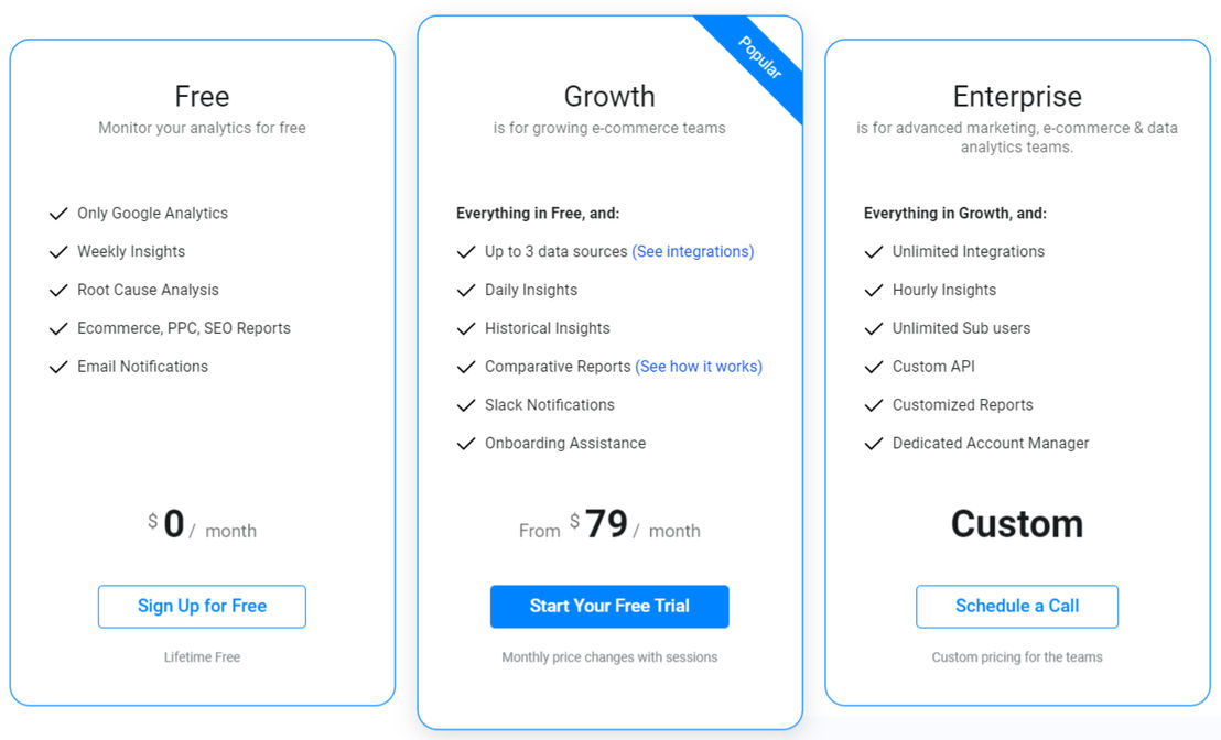 Millimetric.ai pricing 2