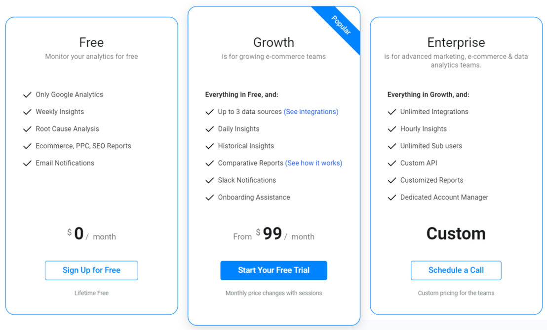Millimetric.ai pricing 1