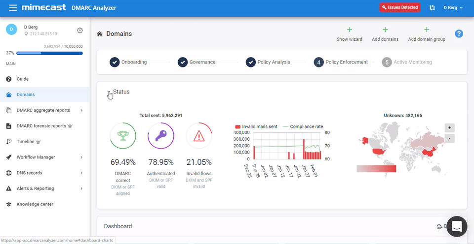 Mimecast Awareness Training screenshot