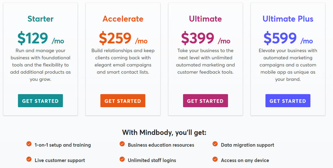 Mindbody pricing 1