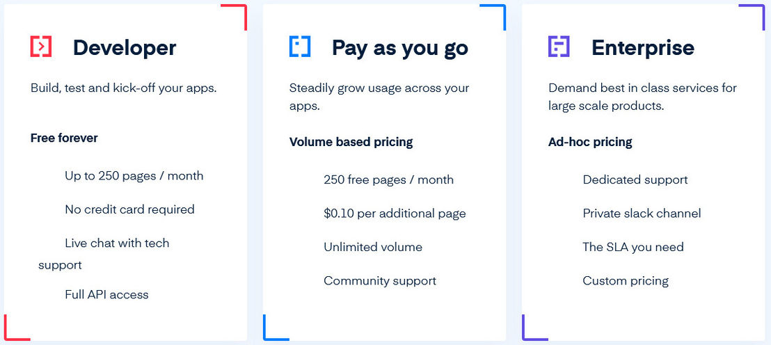 Mindee pricing
