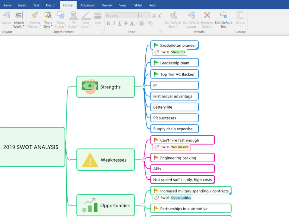 MindManager screenshot 2