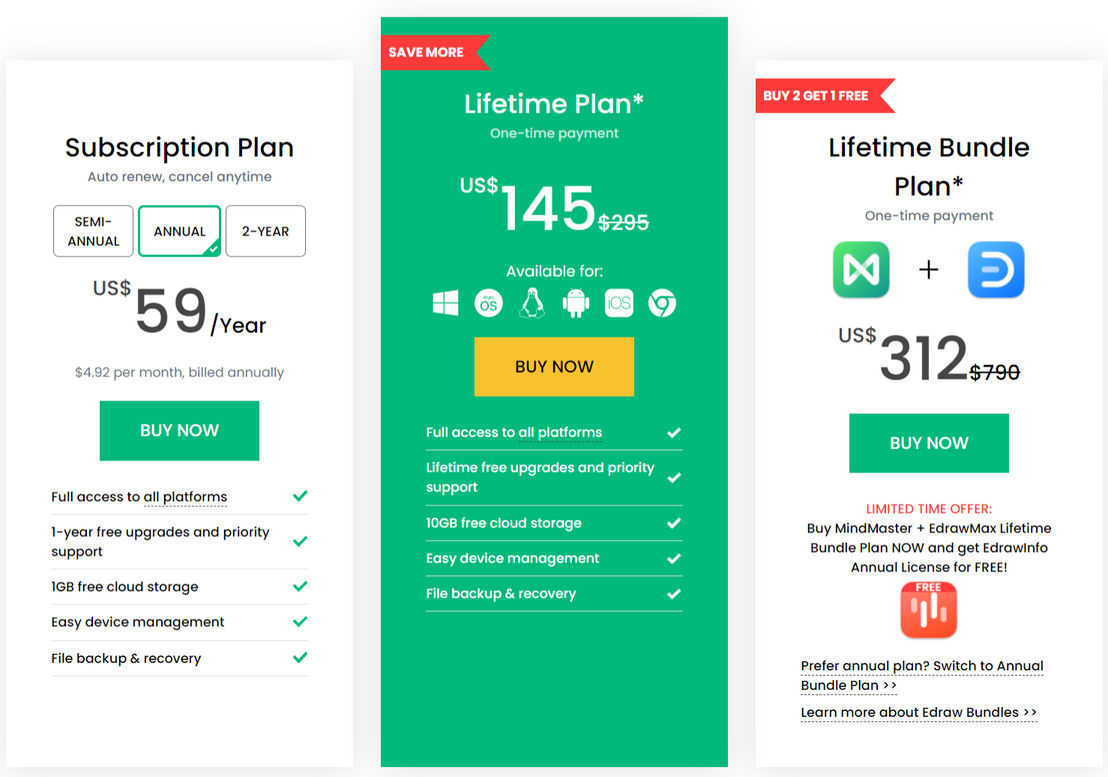 MindMaster pricing 1