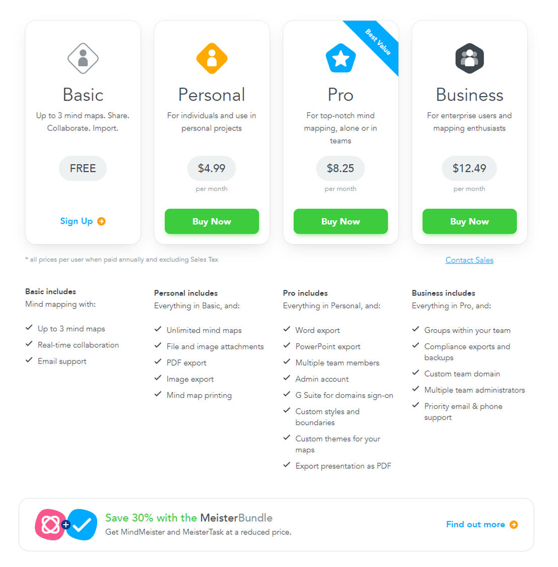 MindMeister pricing