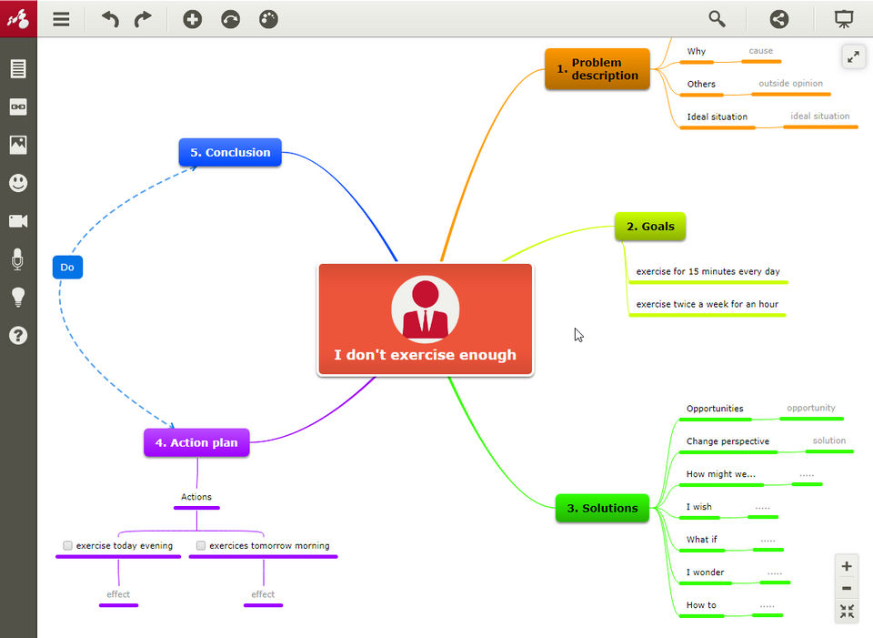 Mindomo screenshot 3