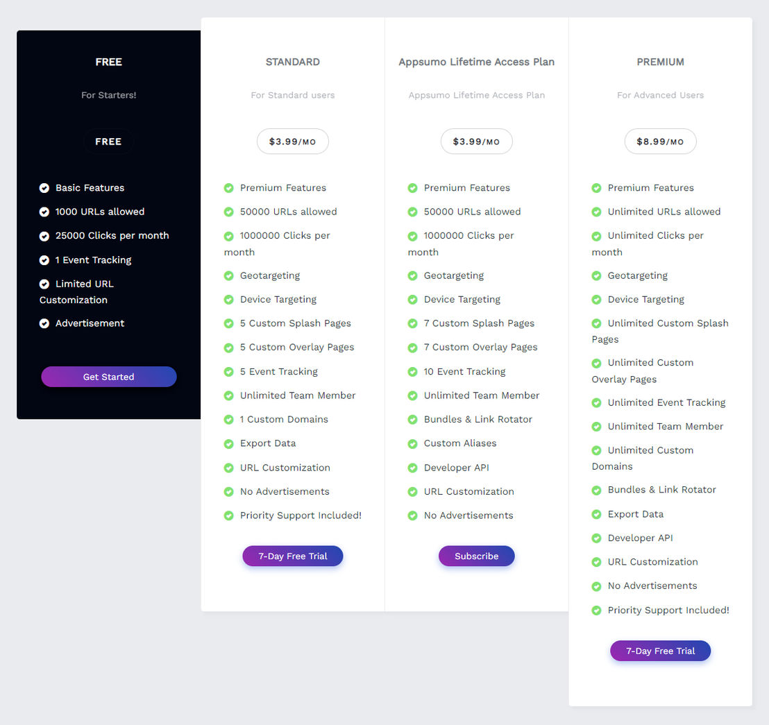 Minilinq pricing 1