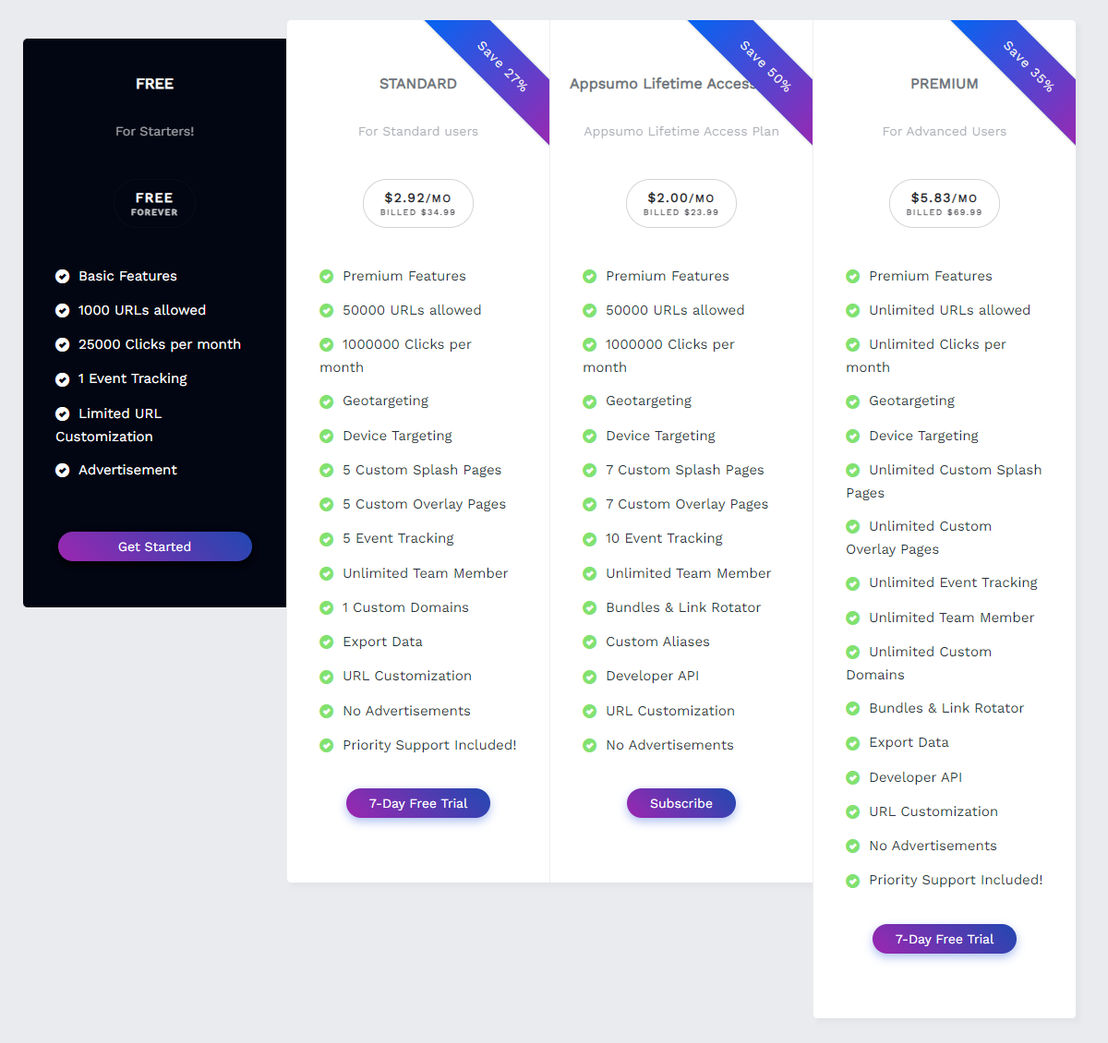 Minilinq pricing 2