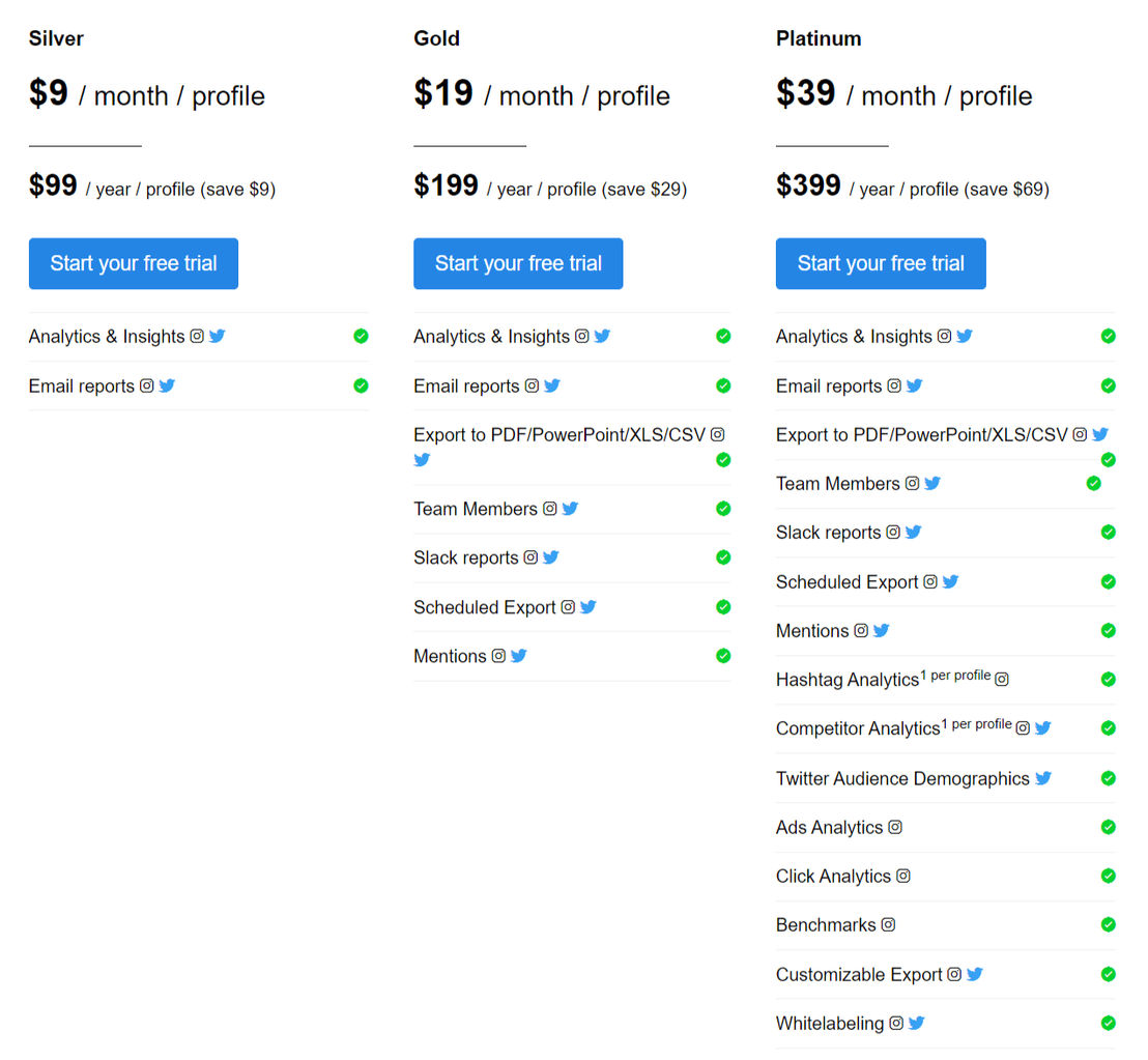 Minter.io pricing 2