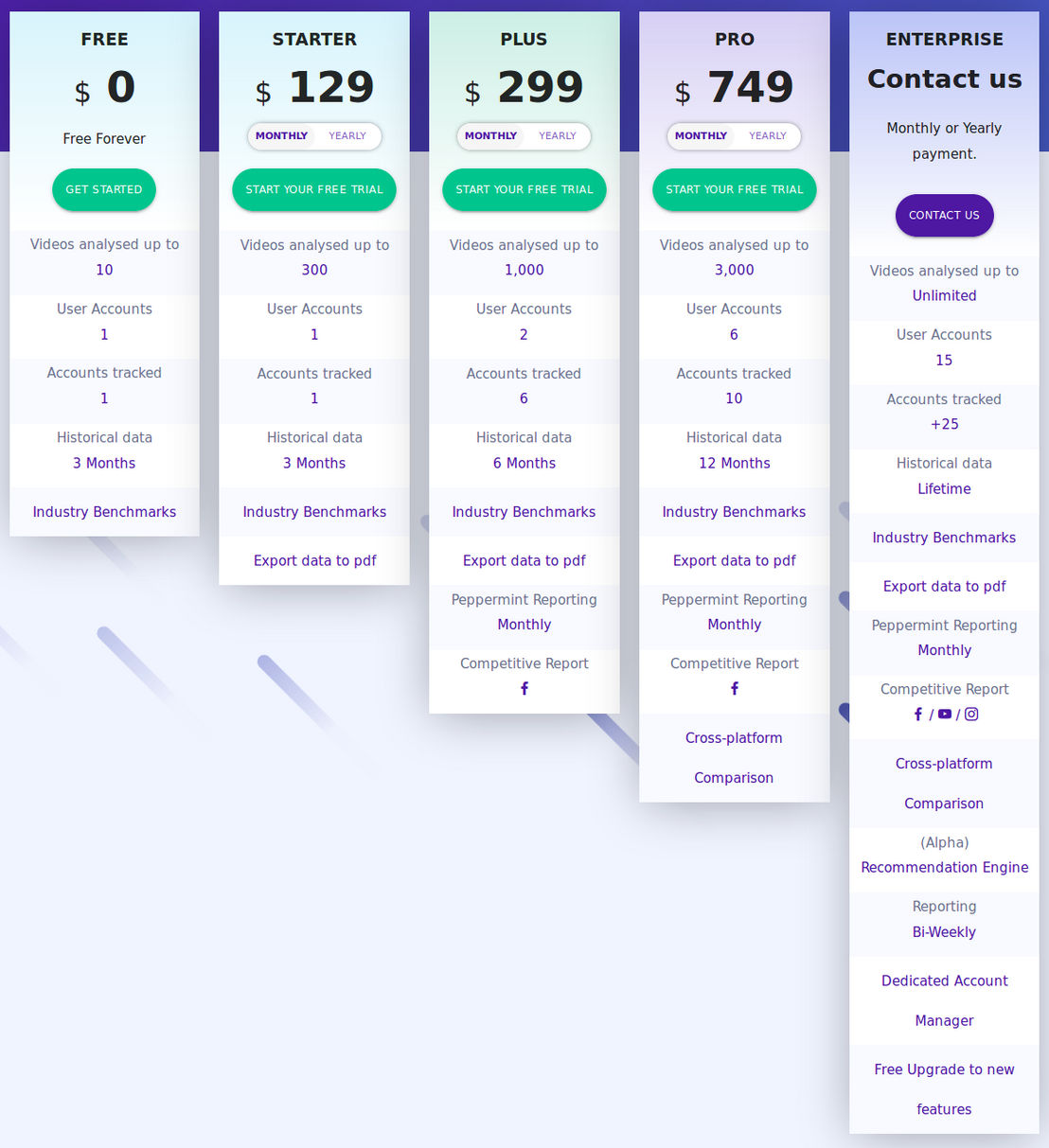 Mintrics screenshot 1