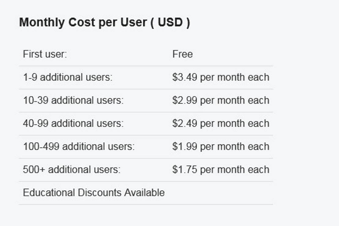 MinuteWorx pricing 1