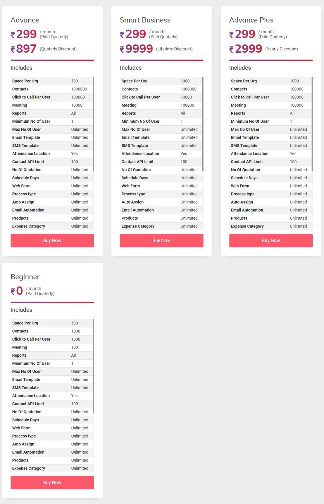 Miss CRM pricing 1