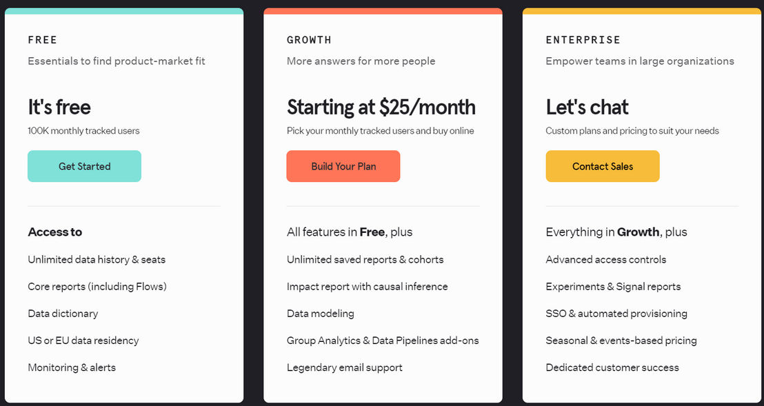 Mixpanel screenshot 1