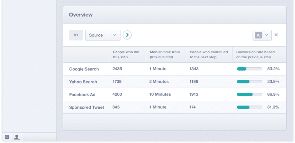 Mixpanel screenshot 4