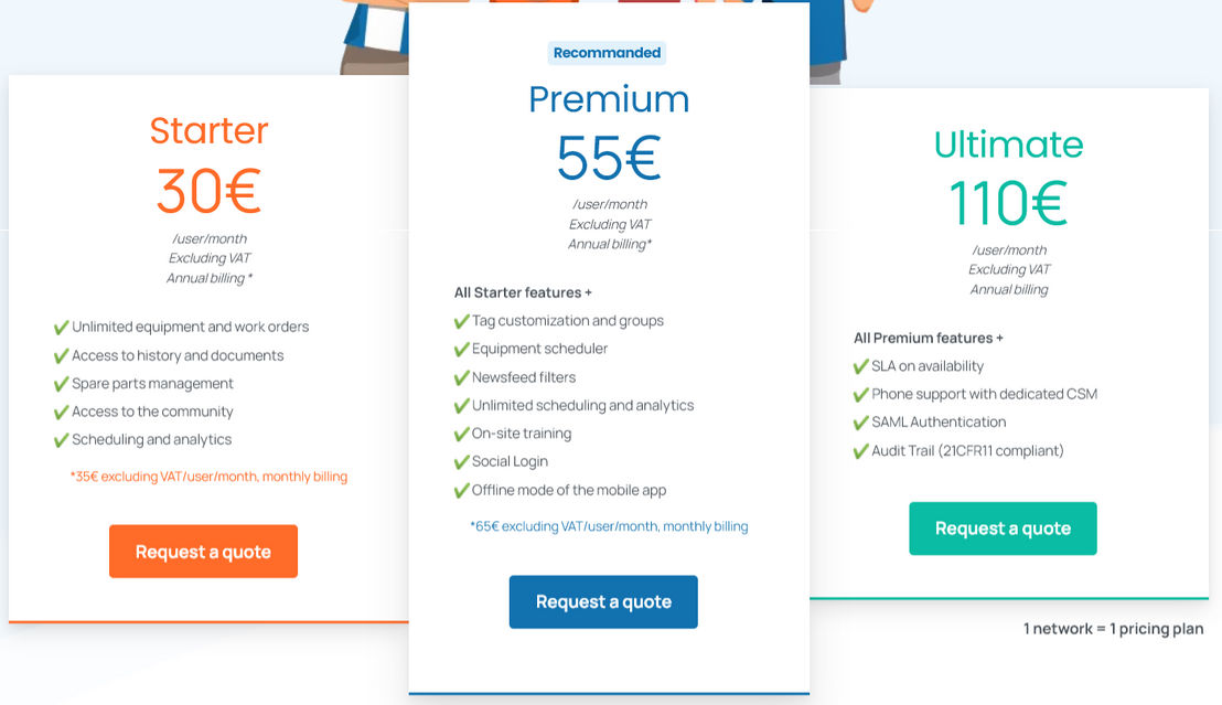 Mobility Work pricing 1