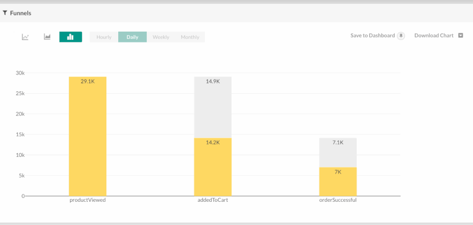 MoEngage screenshot 3