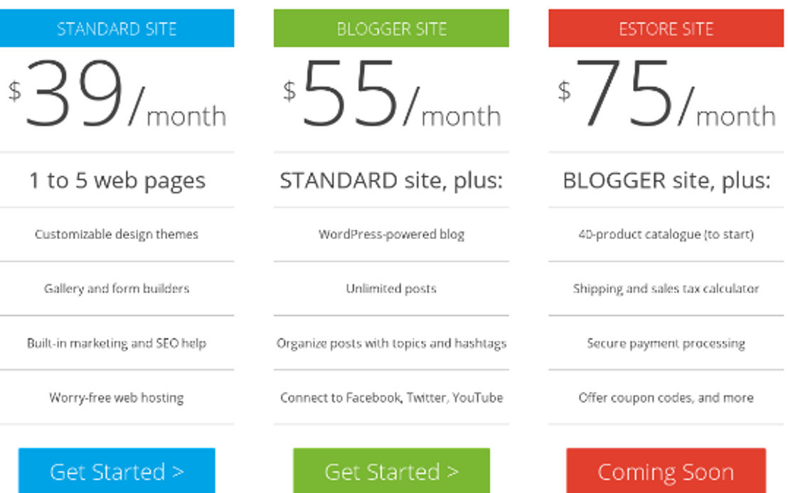 Mojito Sites pricing 1