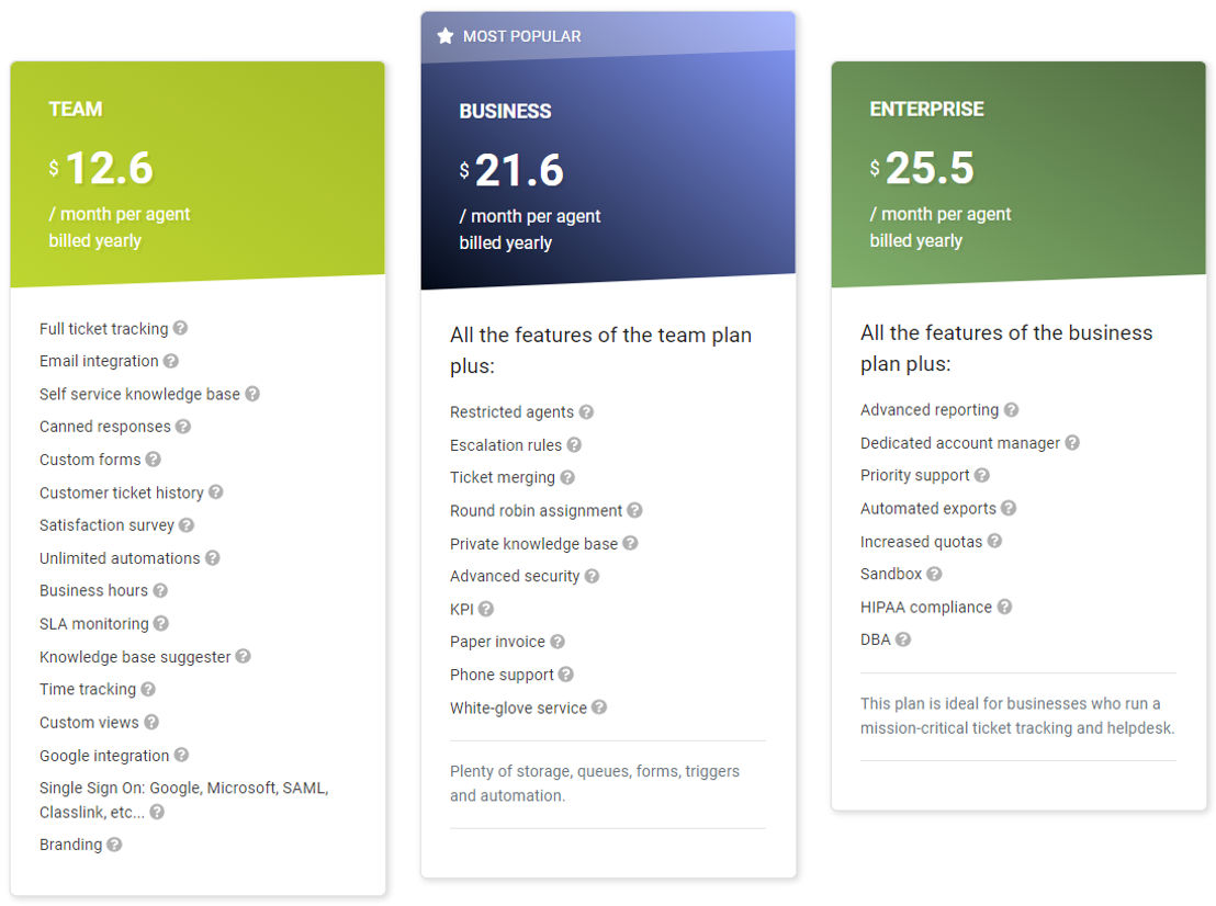 Mojo Helpdesk pricing 1