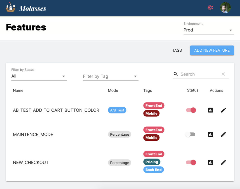 Molasses screenshot 2