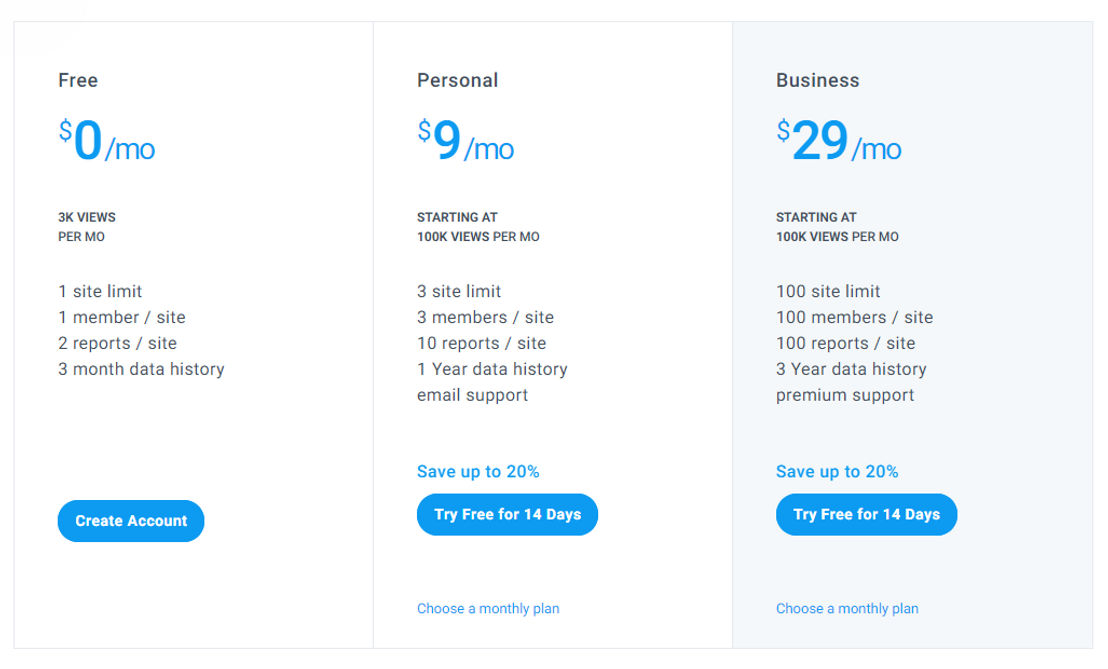 Momently pricing 1