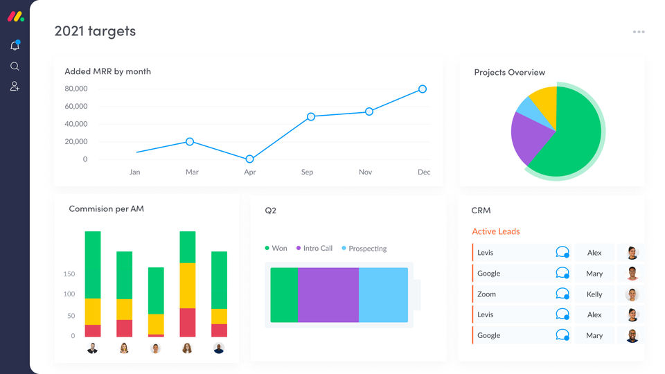 monday.com screenshot 2