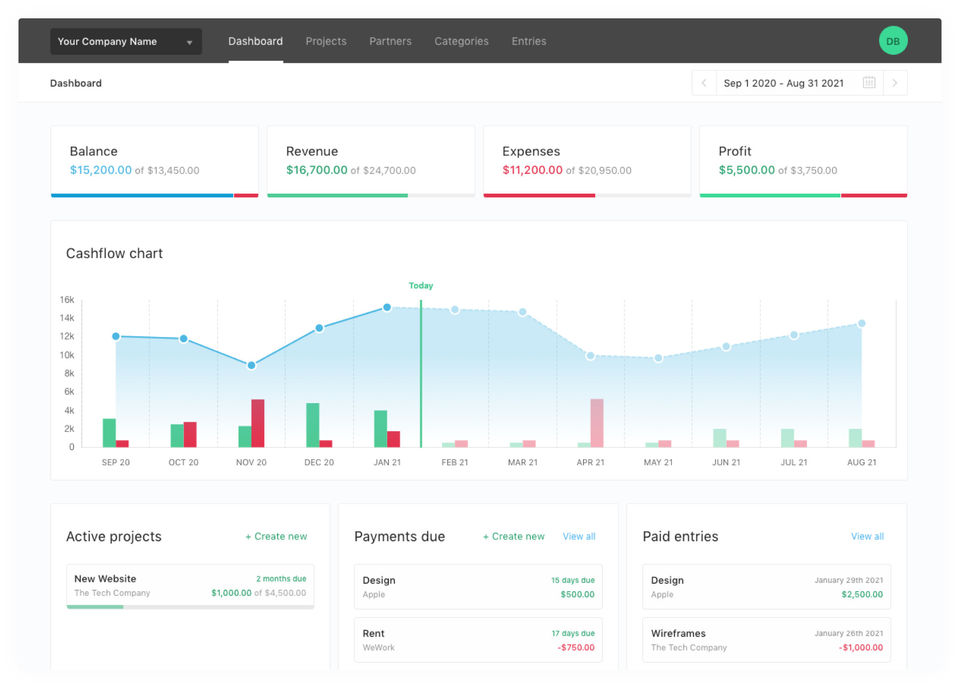 Moneto screenshot 2
