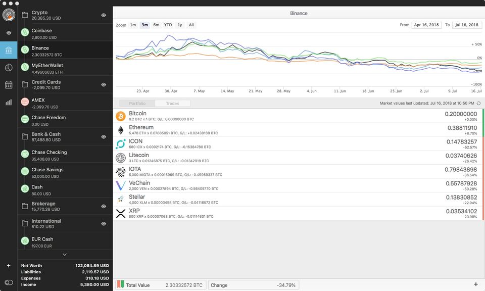 MoneyWiz screenshot 2