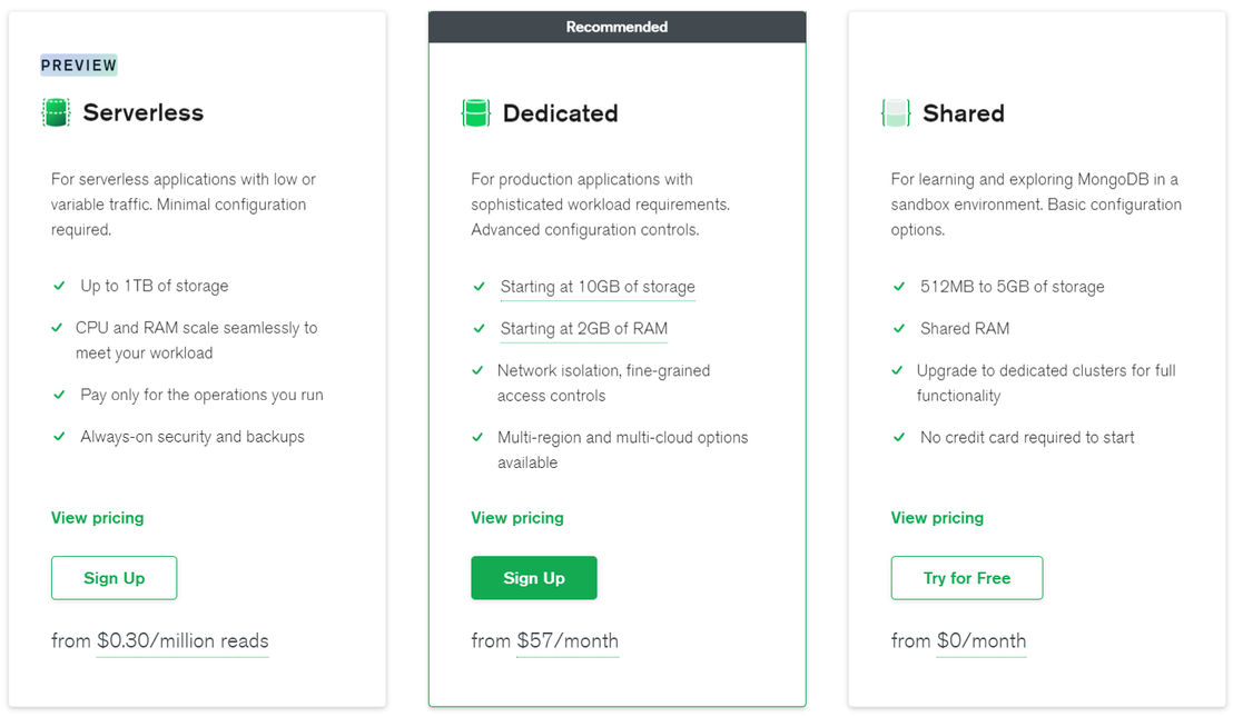 MongoDB pricing 1