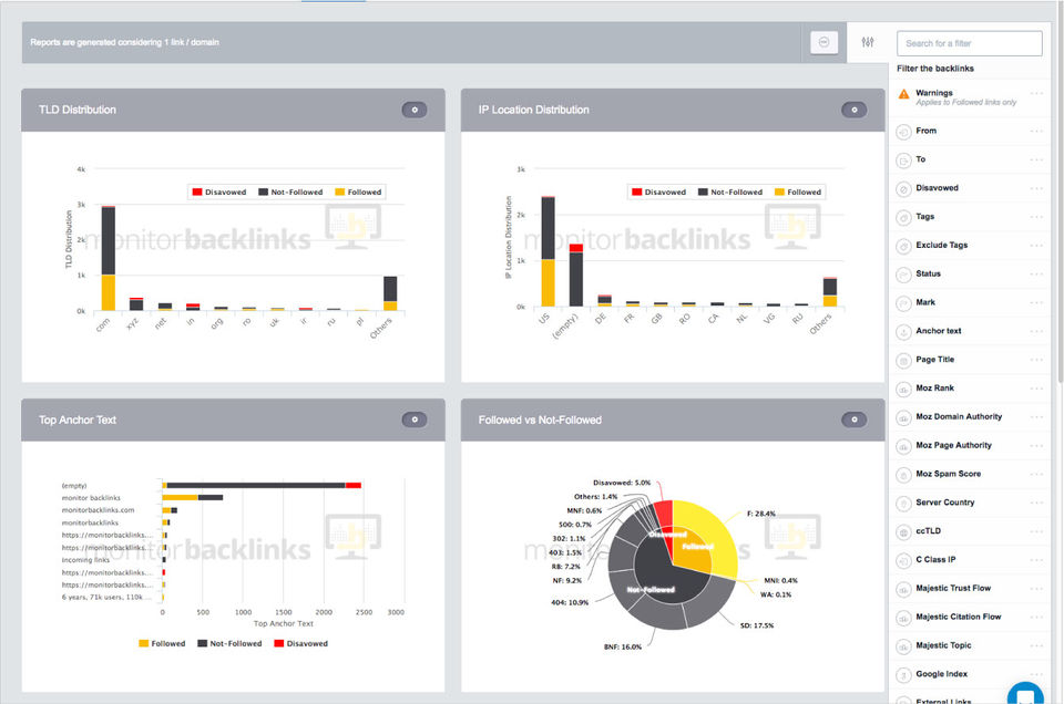 Monitor Backlinks screenshot 4
