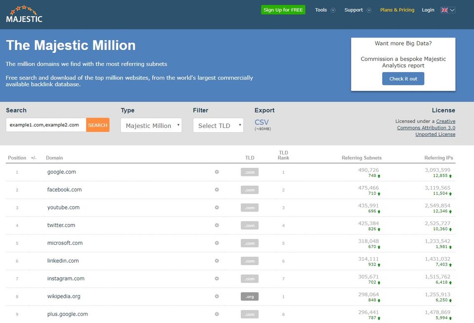 Monitor Backlinks screenshot 2
