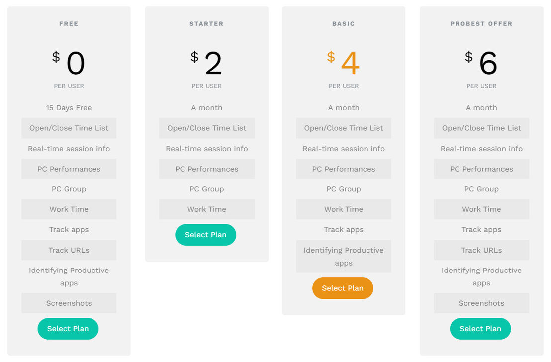 MonitUp pricing 1