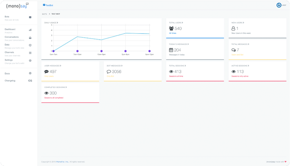 MonoSay screenshot 3