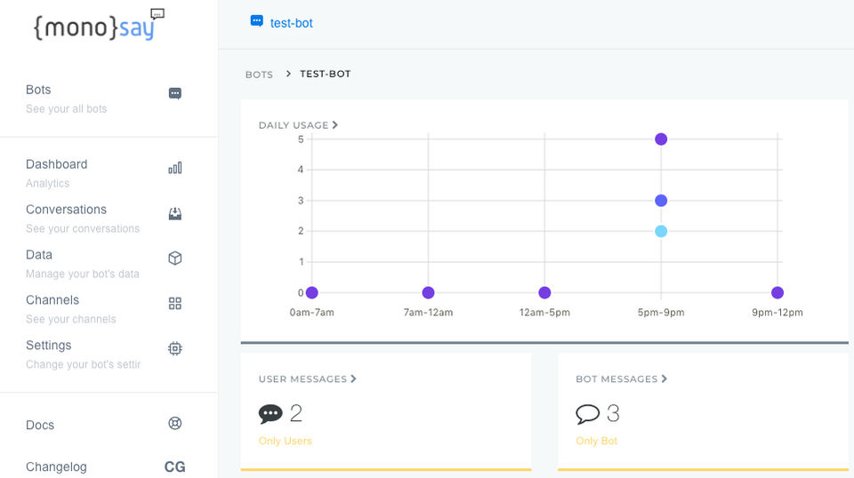 MonoSay screenshot 2