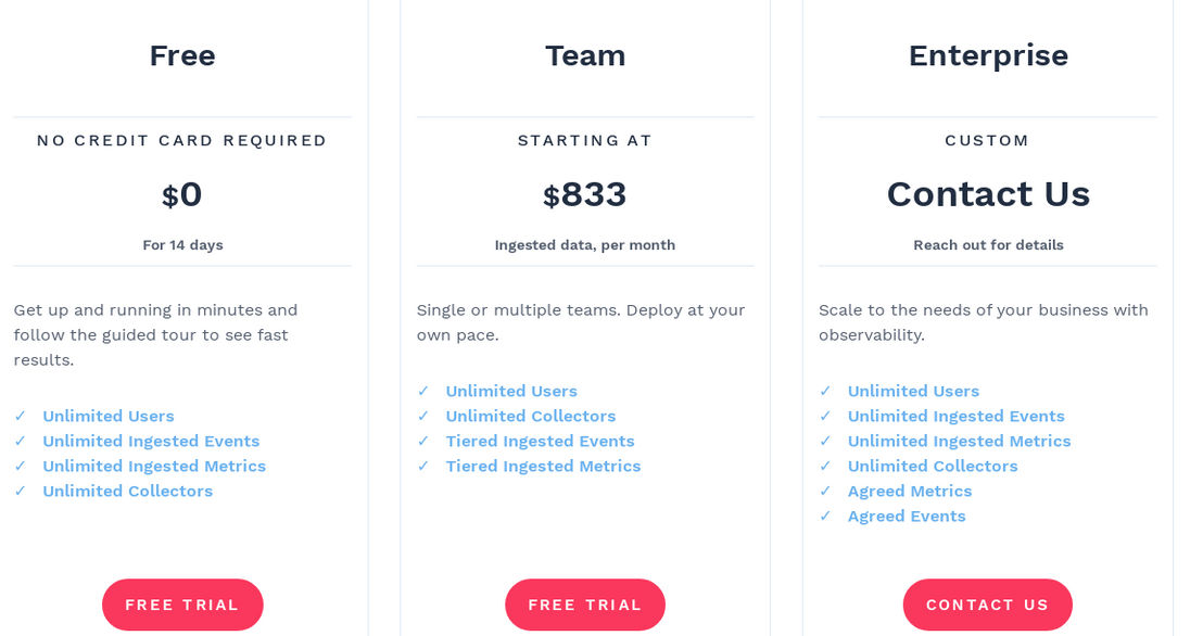 Moogsoft pricing 1