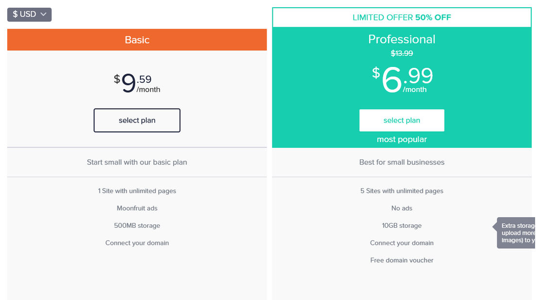 Moonfruit pricing