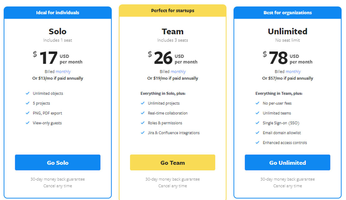 Moqups pricing 1