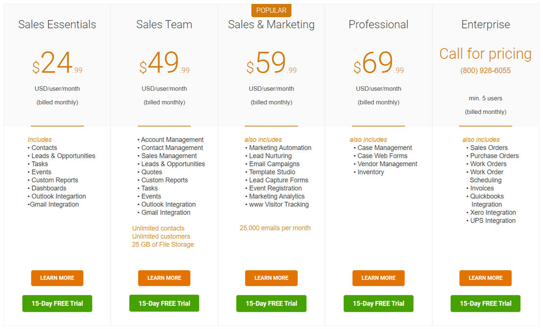 Mothernode CRM pricing 1
