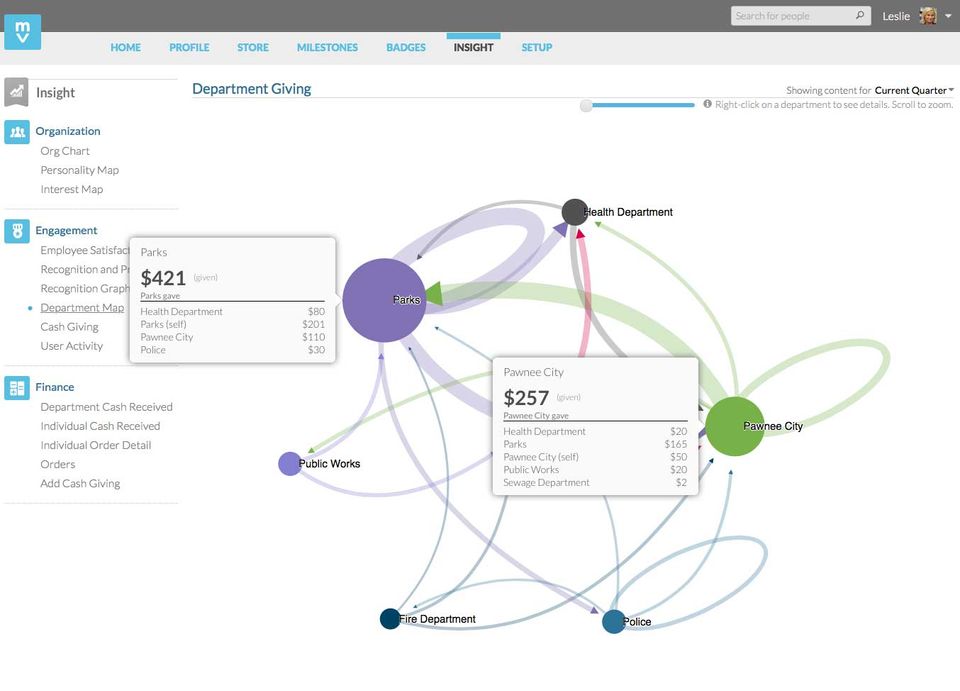 Motivosity screenshot 2