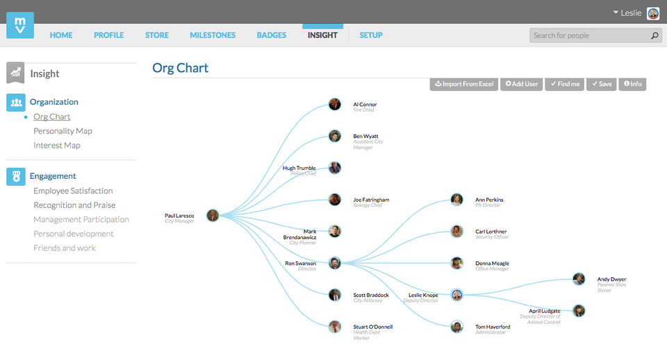 Motivosity screenshot 1