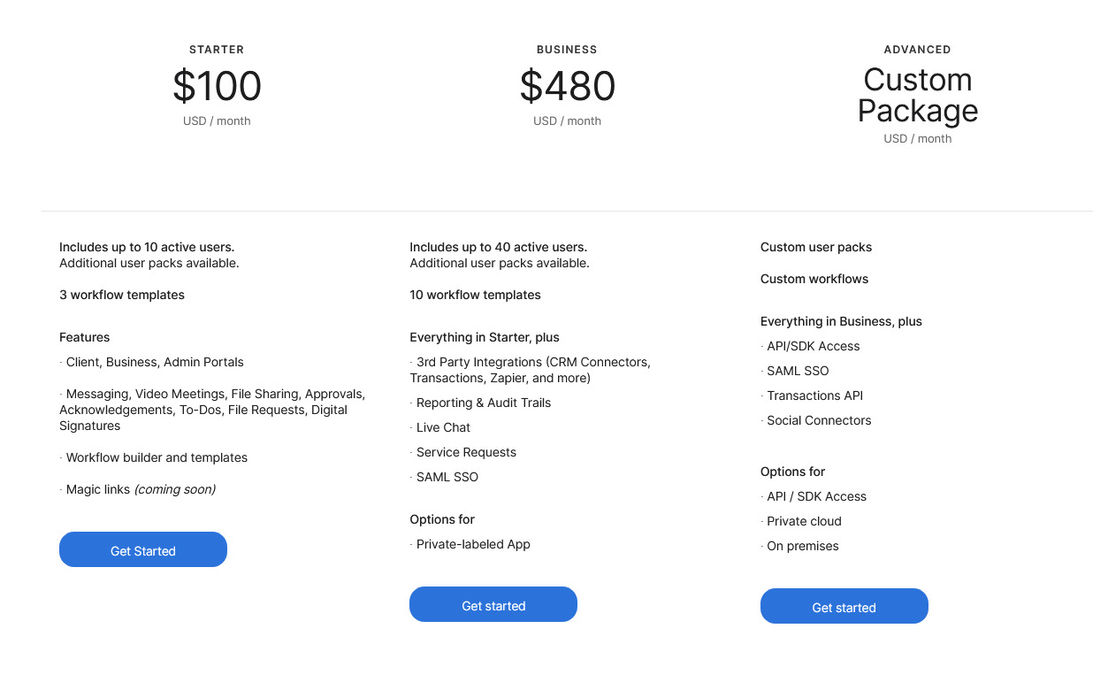 Moxo pricing 2