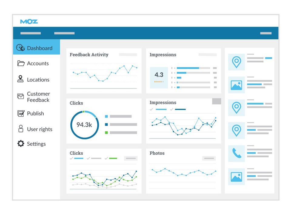 Moz Local screenshot