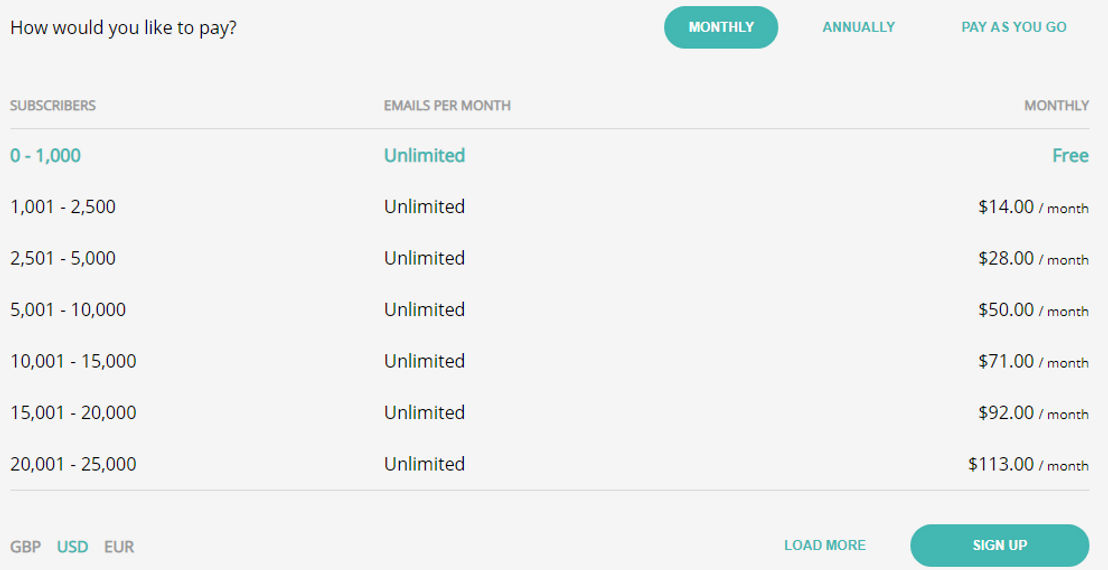 MPZMail screenshot 1